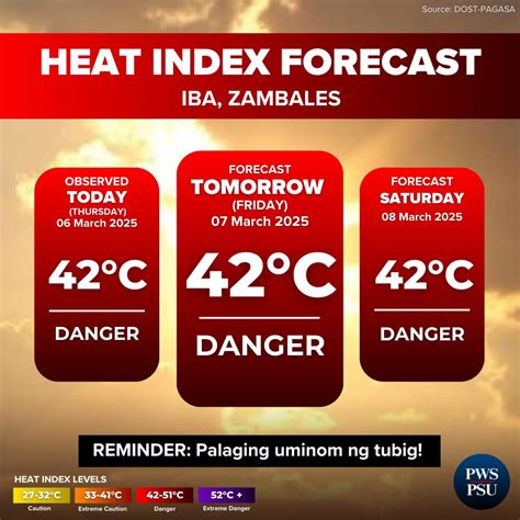 weather tomorrow|Iba pa.